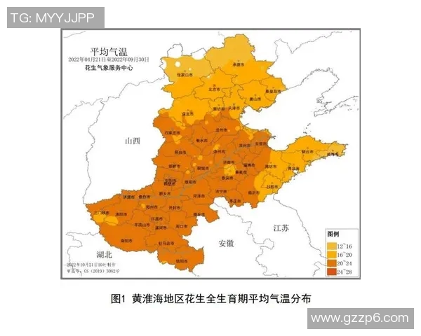 赛事天气影响评估与应对策略研究及实践探讨